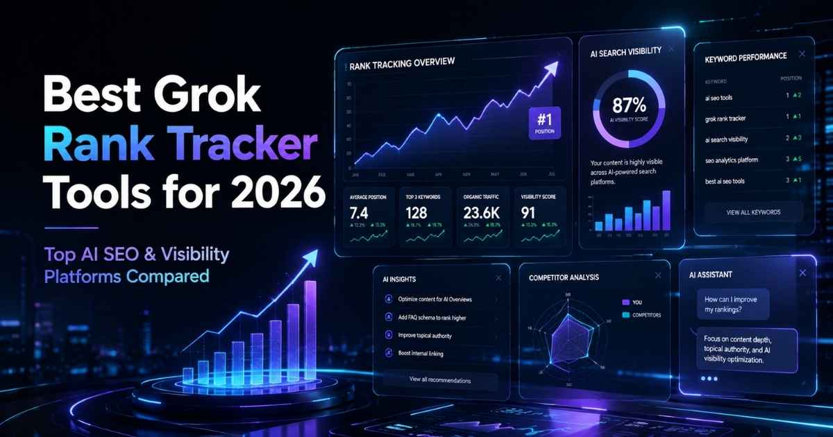 best grok rank tracker