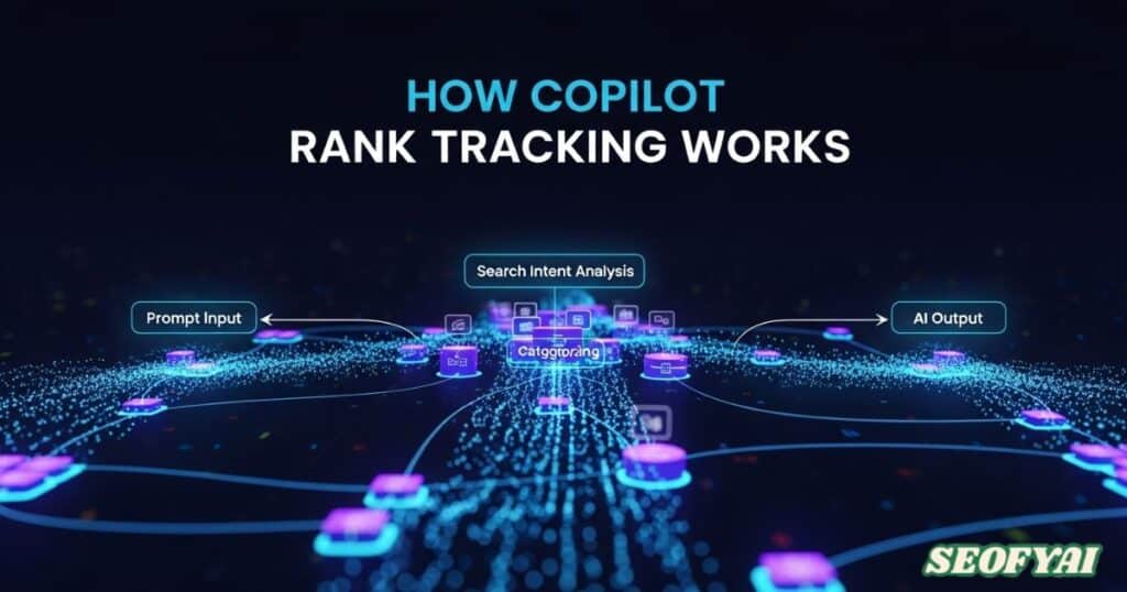 Copilot Rank Tracking Tools Work