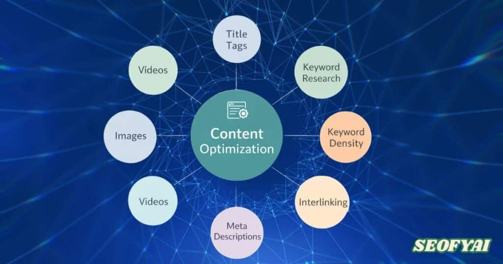 Optimize Your Content for AI Visibility