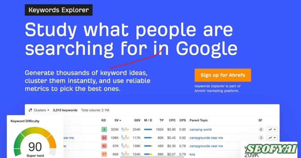 Ahrefs for Keyword Research