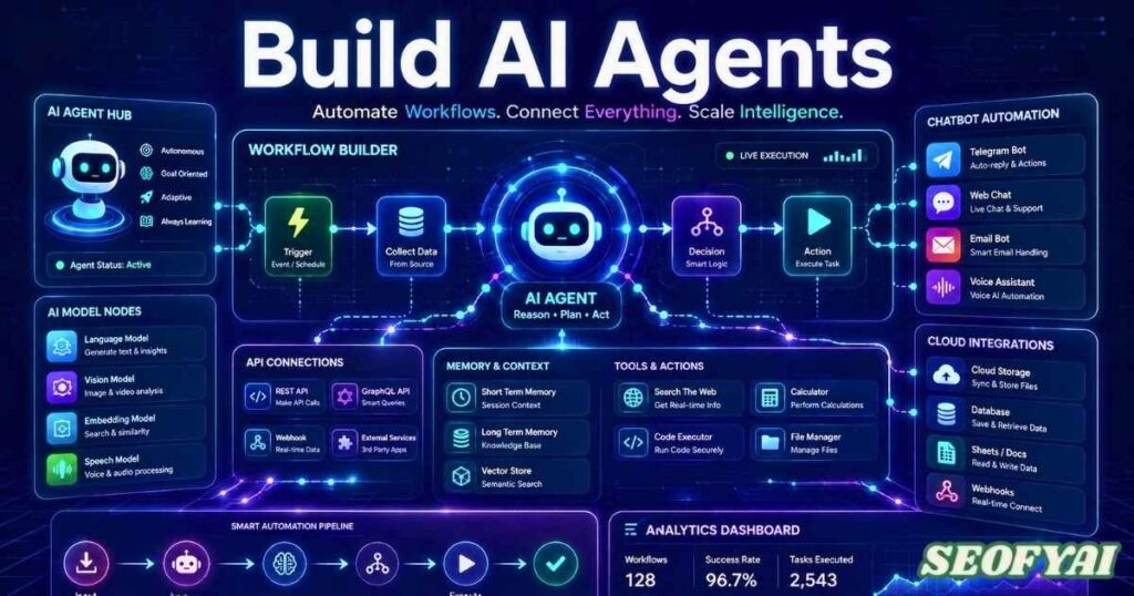 Build AI Agents