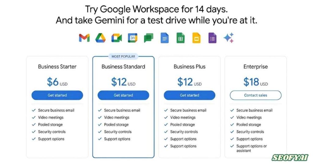 Google Workspace Pricing Changes in 2026