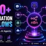 n8n ai automation workflows: 2000