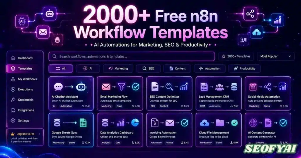 2000+ Free n8n Workflow Templates