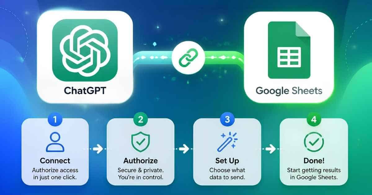 how to connect ChatGPT to Google Sheets