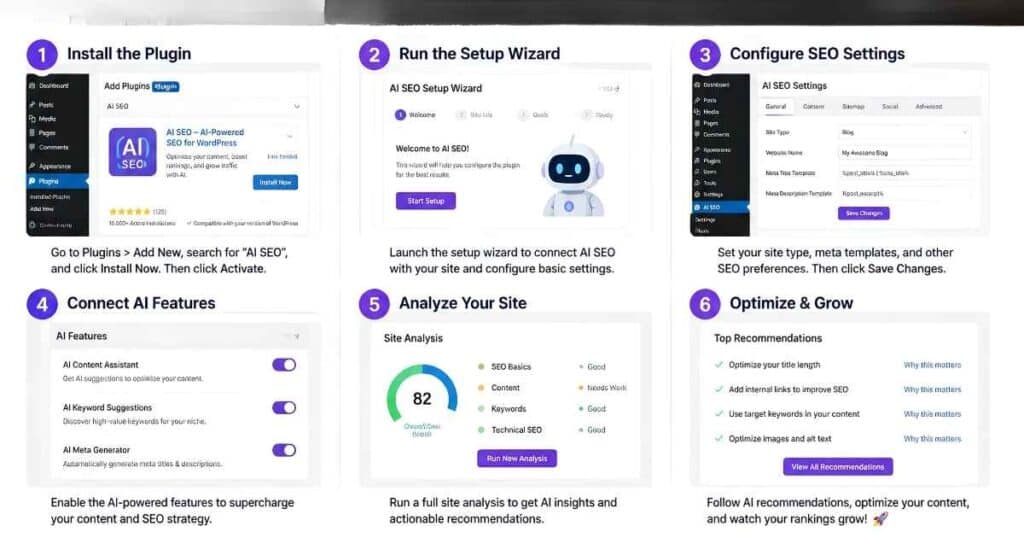 how to set up AI SEO plugin WordPress
