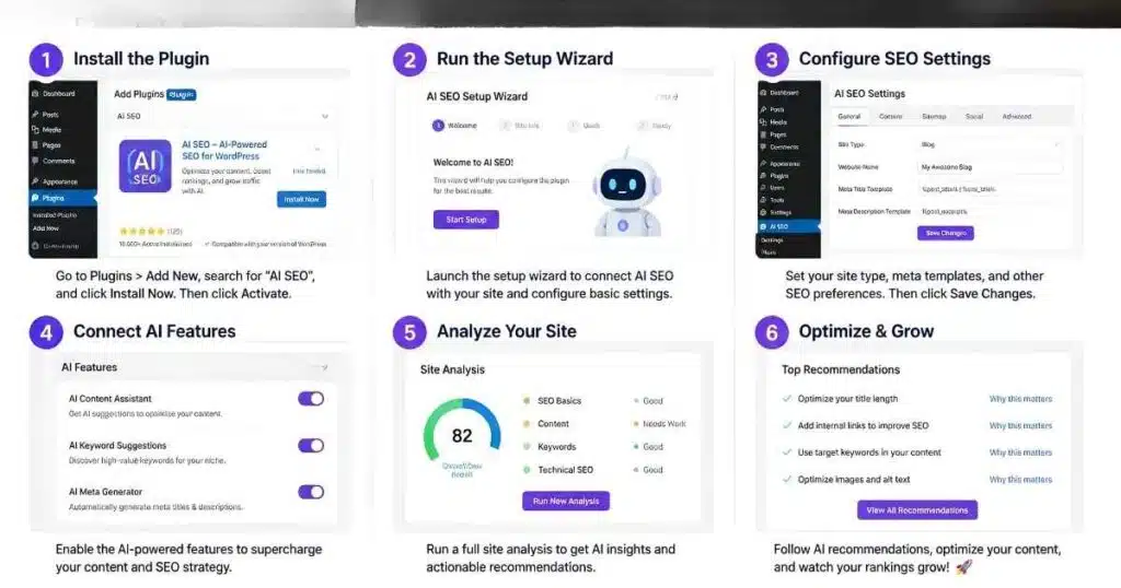 how to set up AI SEO plugin WordPress